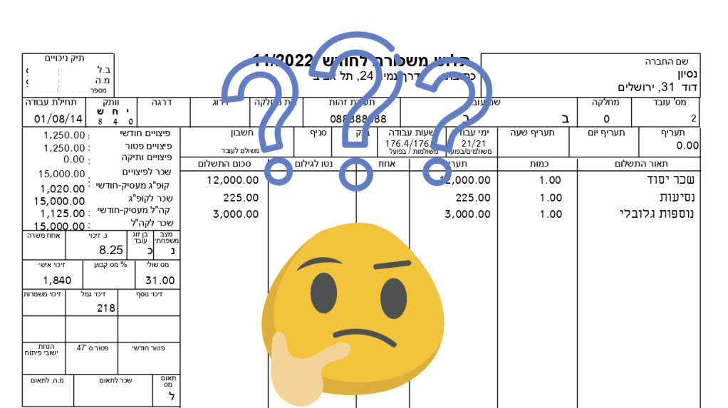 Understanding your tlush maskoret (pay&nbsp;stub)